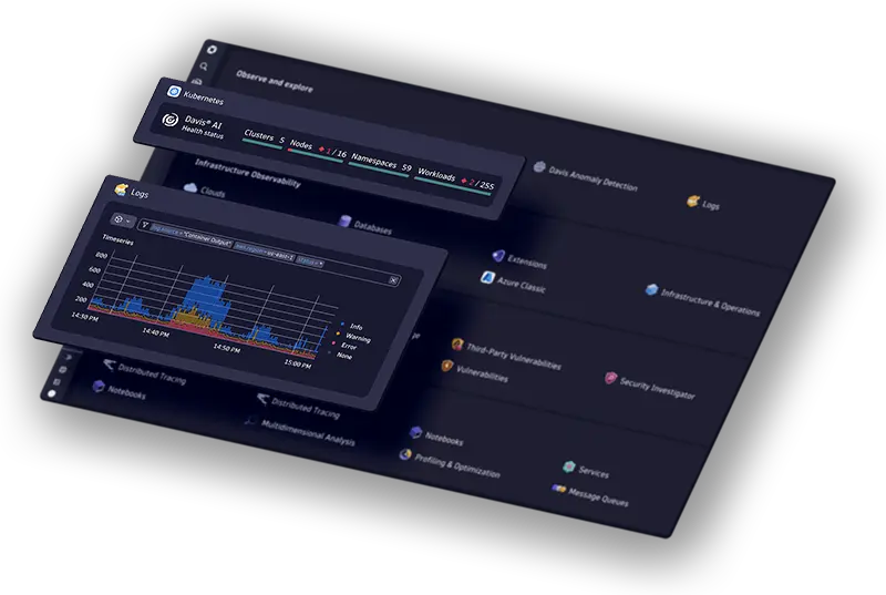dynatrace-dashboard
