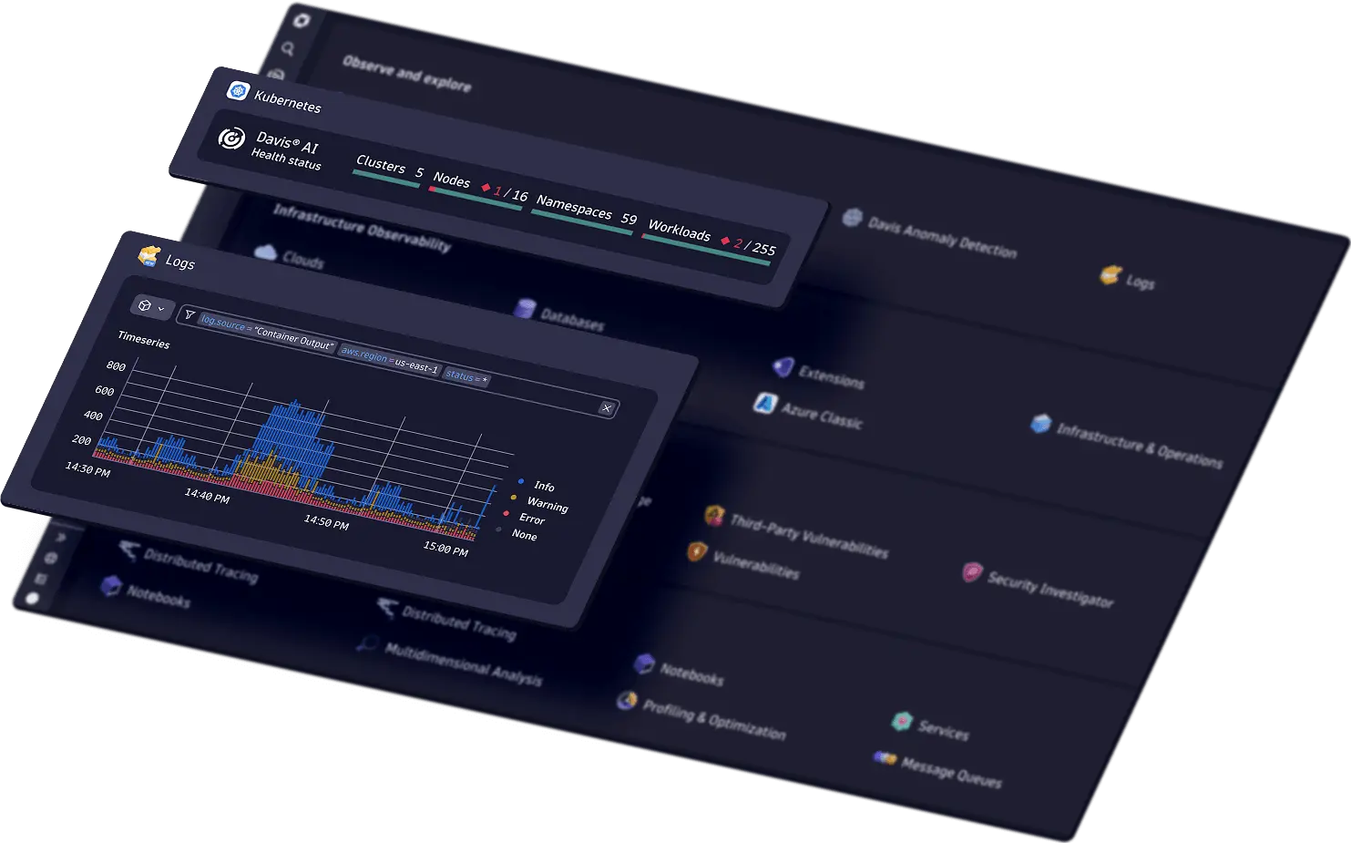 dynatrace-dashboard