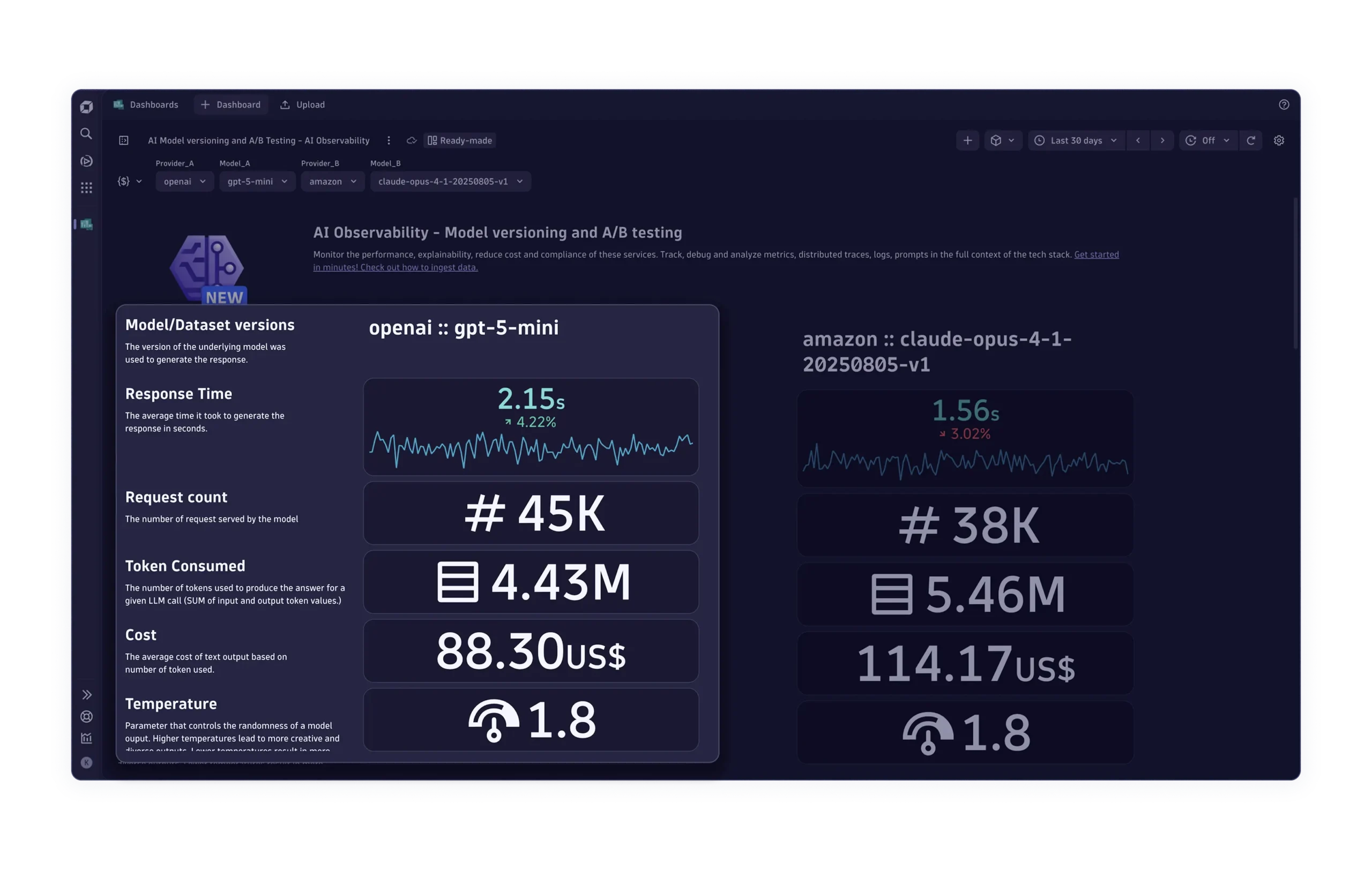 dynatrace-solutions-ai